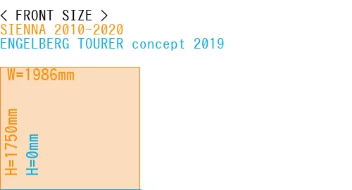 #SIENNA 2010-2020 + ENGELBERG TOURER concept 2019